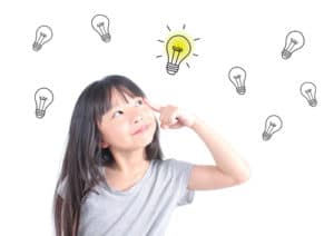 3 Helpful Brainstorming Worksheets for Elementary Students