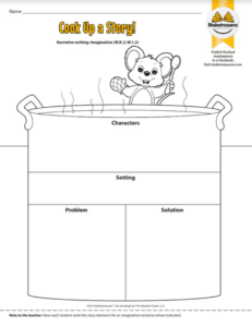 Tips for Teaching Narrative Writing Structure and Style to Elementary