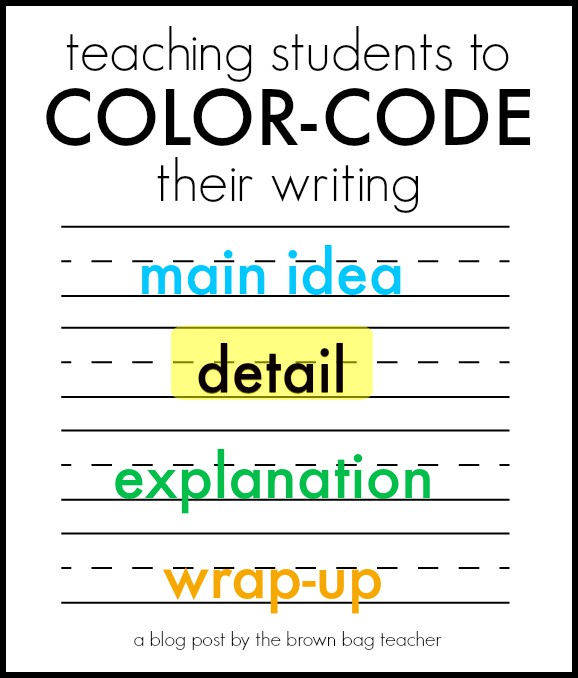 Introducing Draft Revision into First Grade Writing Studentreasures Blog