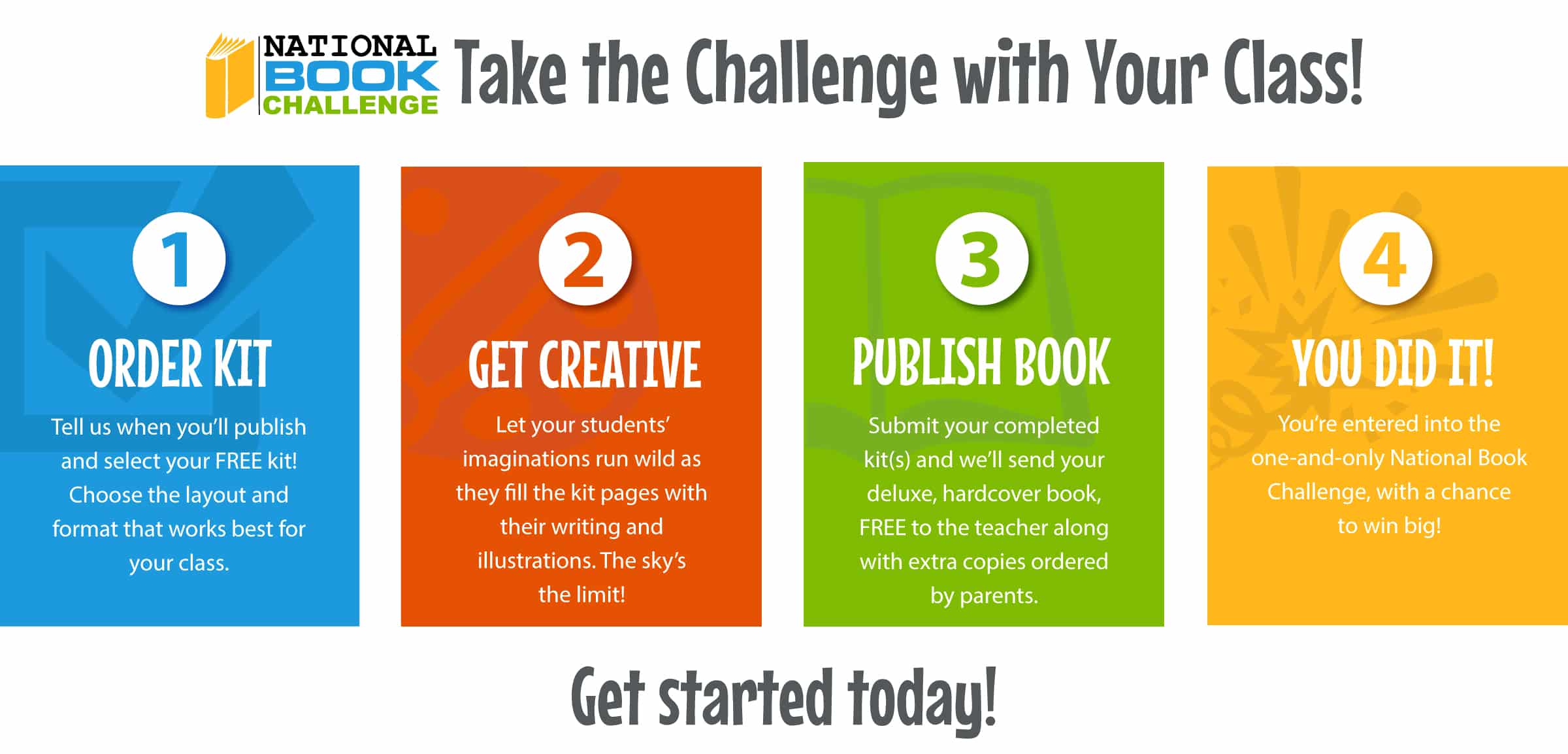 National Book Challenge - Take the challenge with your class! Publishing Steps